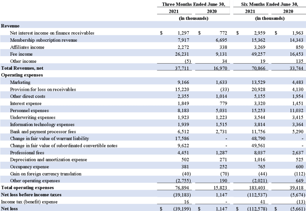 2021 q2 earnings 1