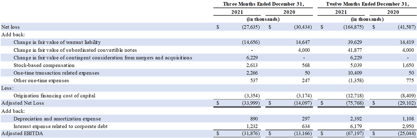 march press financial results summary 2