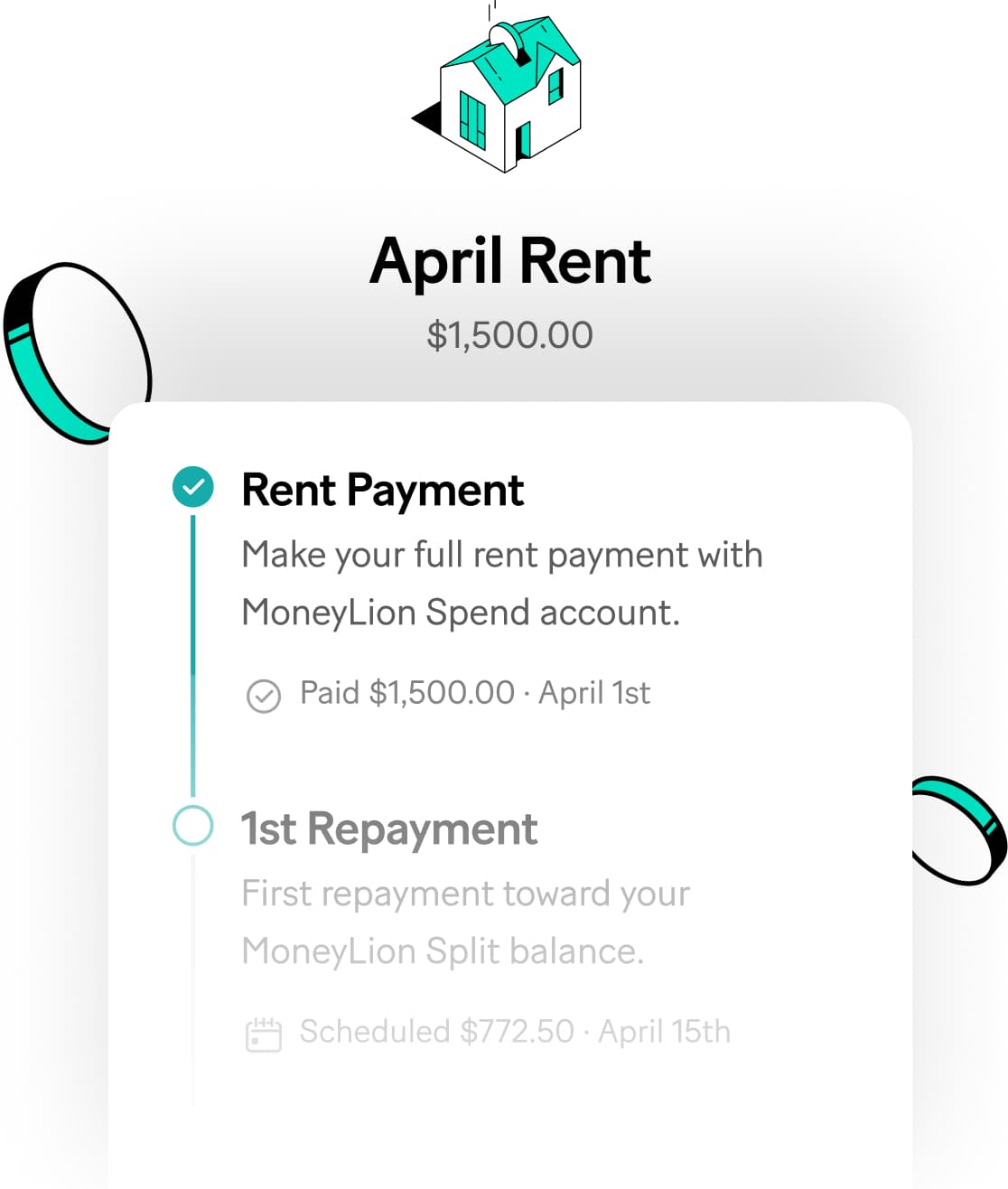 We Cover Rent Day